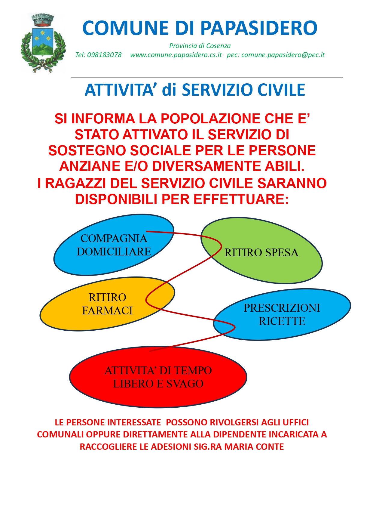 Servizio Civle